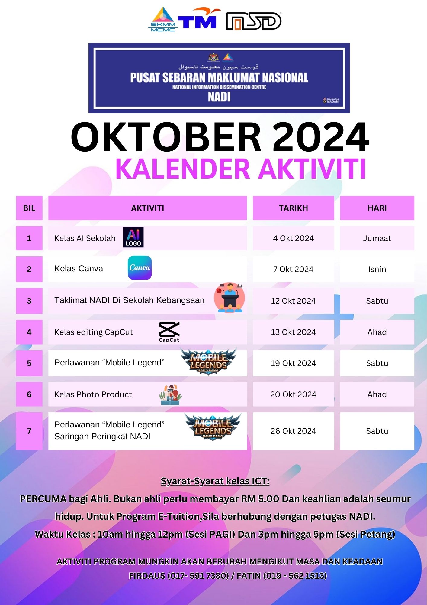 OKT 2024